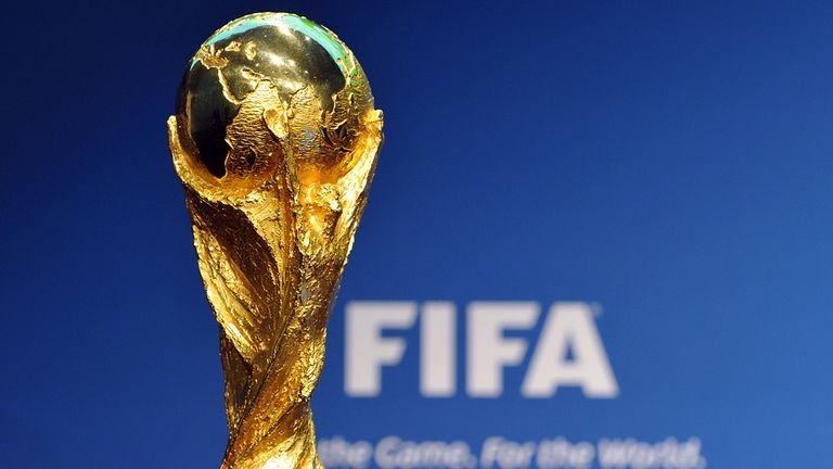 FIFA World Cup 2026 Blog Imaage